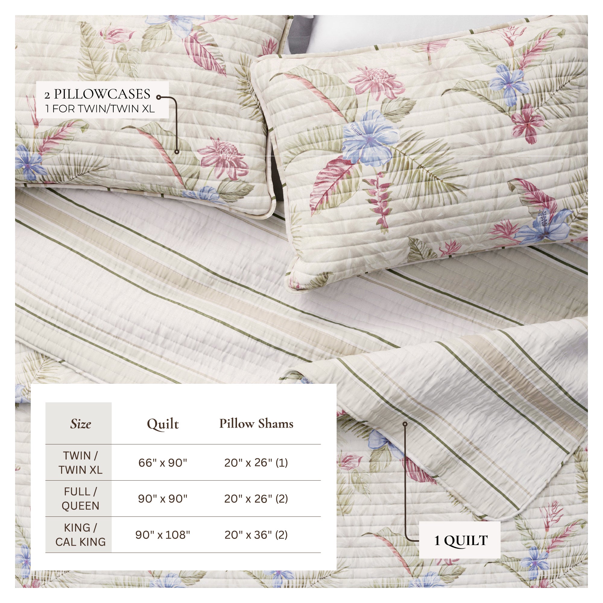 Floral Printed Cotton Quilt Set - Mendocino Collection - Best Buy Furniture